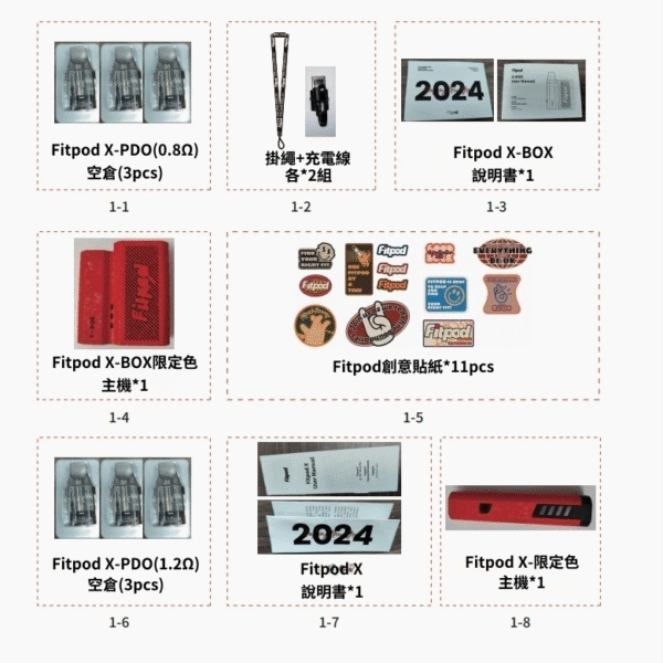 Fitpod_限定禮盒內容物 糖巢Sugar Nest https://mikeymcq.com
@mikeymcq