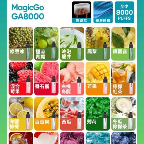 糖巢Sugar Nest https://mikeymcq.com @mikeymcq