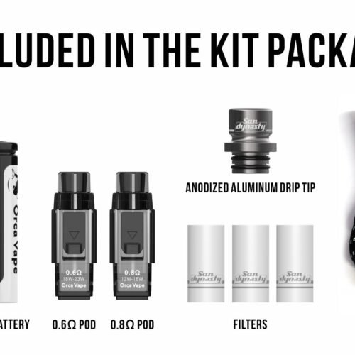 San Dynasty Pod Kit 小海豚卡夢