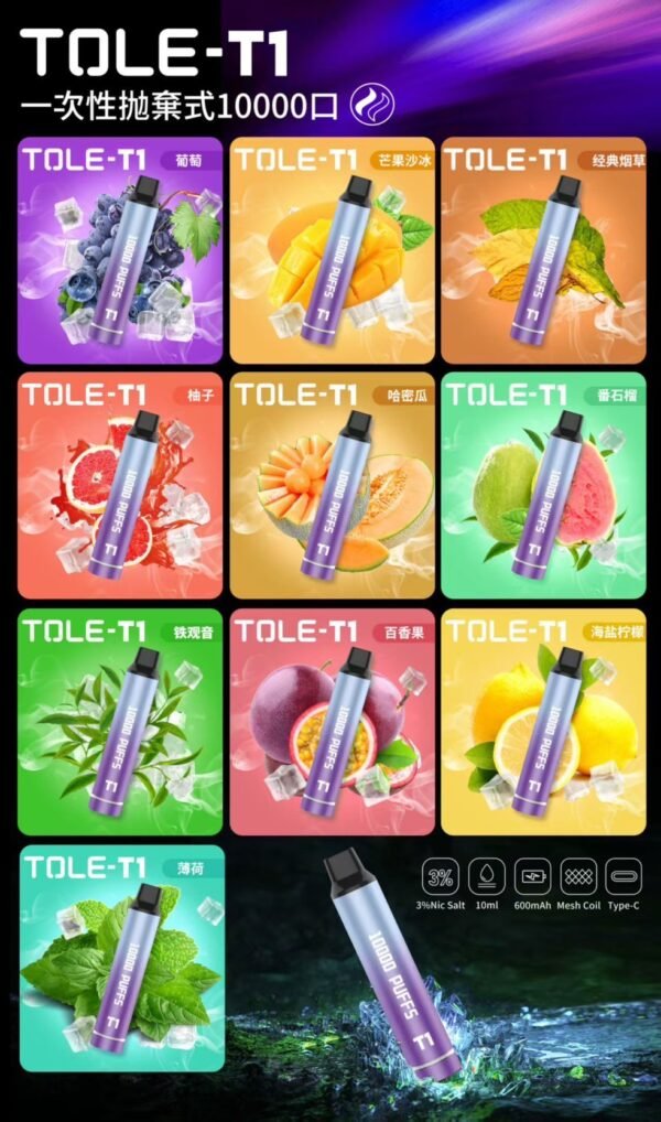 T1 糖巢Sugar Nest https://mikeymcq.com
@mikeymcq