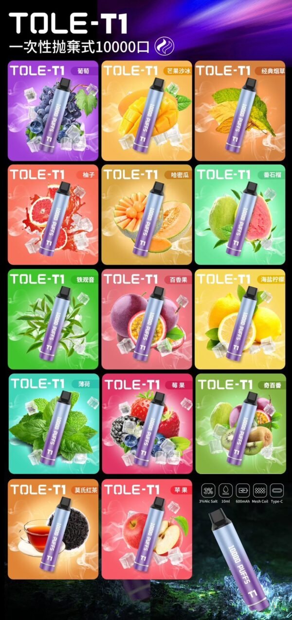 t1 new 糖巢Sugar Nest https://mikeymcq.com
@mikeymcq