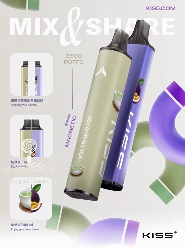 kiss 糖巢Sugar Nest https://mikeymcq.com LINE ID: mikeymcq